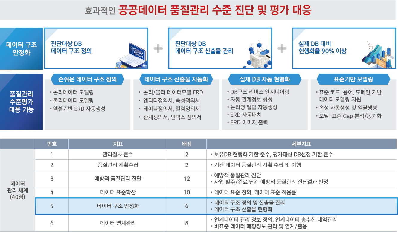 자산 11