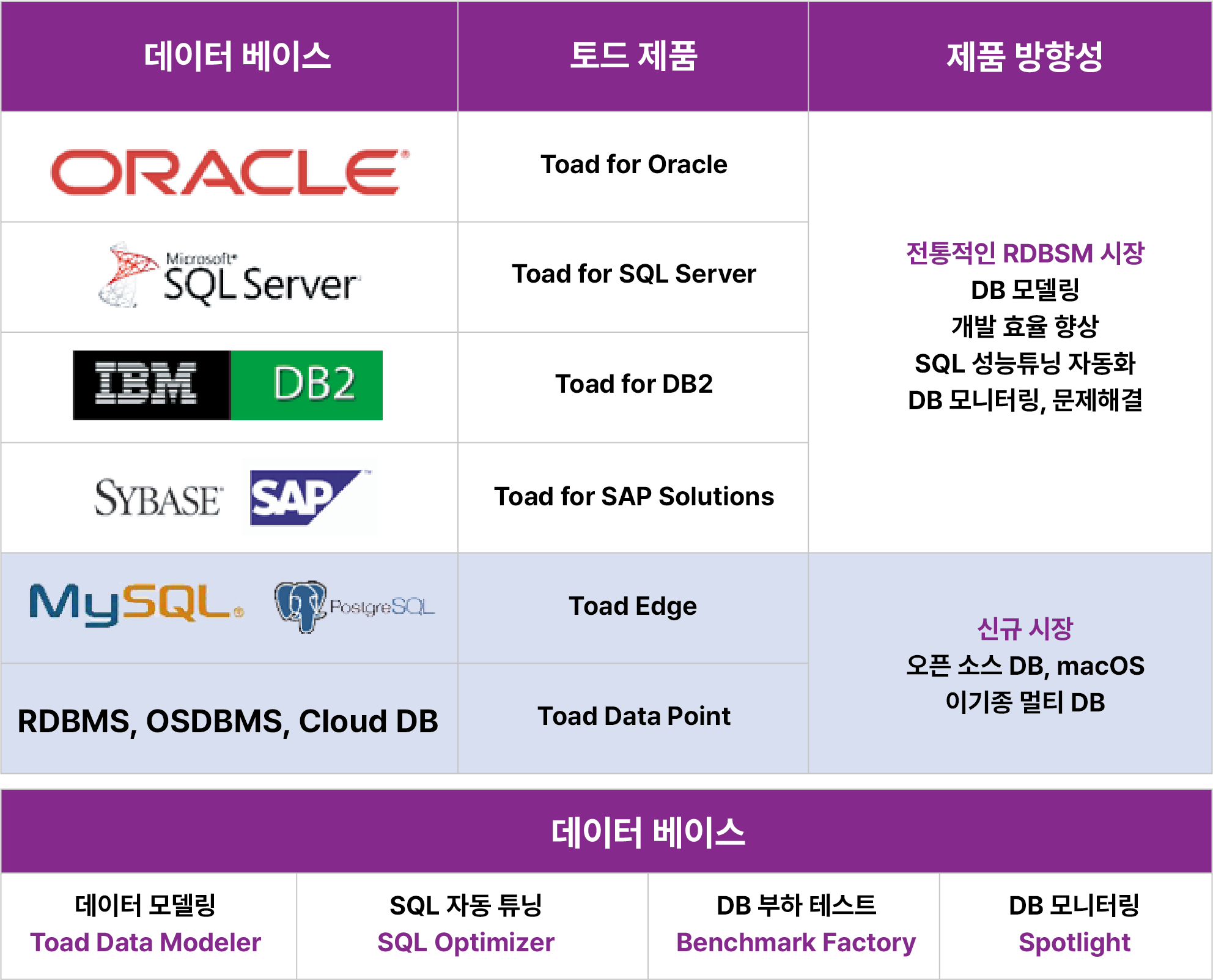 자산 15