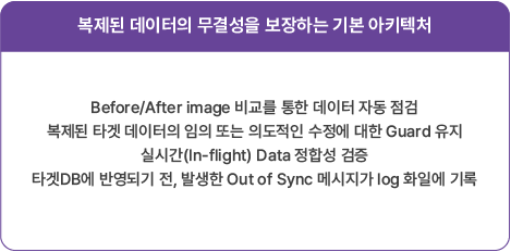 자산 20