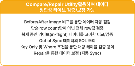 자산 21