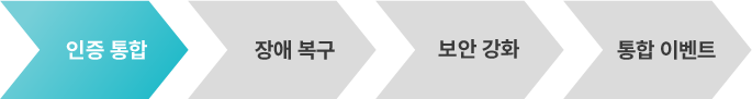 자산 5