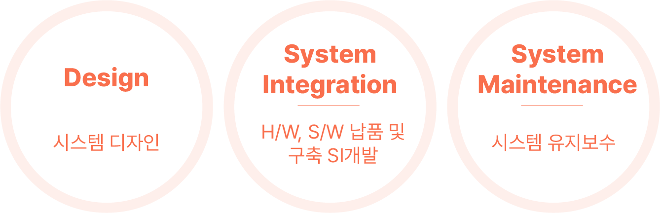 자산 14
