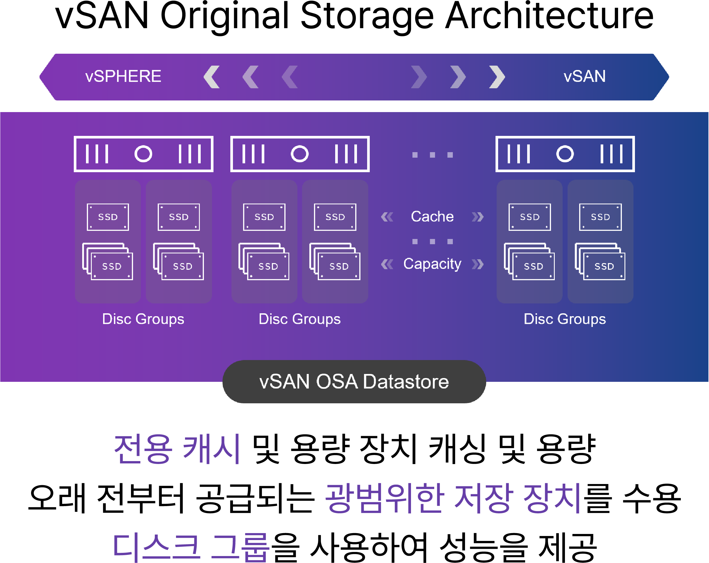 자산 9
